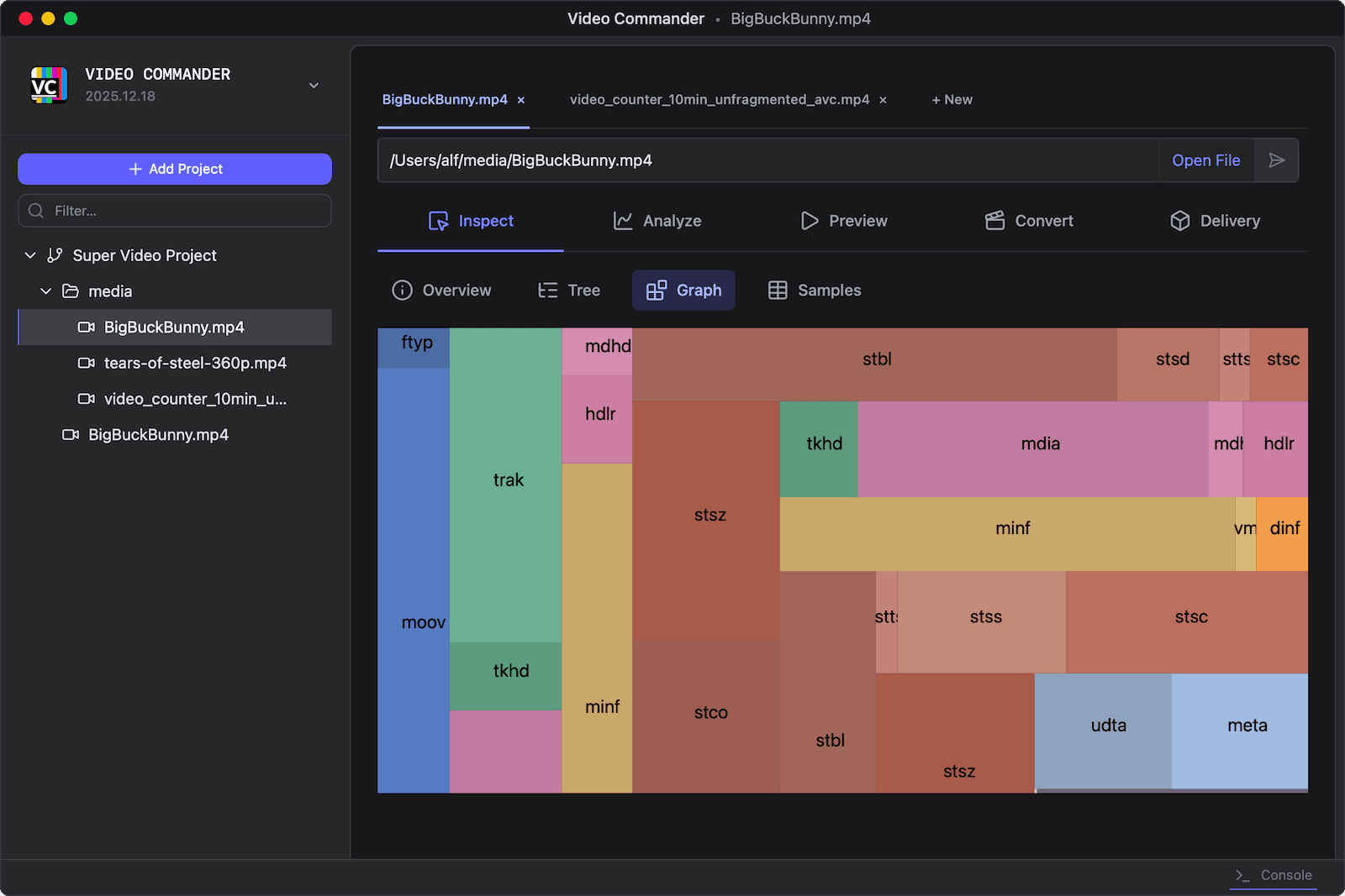 Video Commander - Box Graph